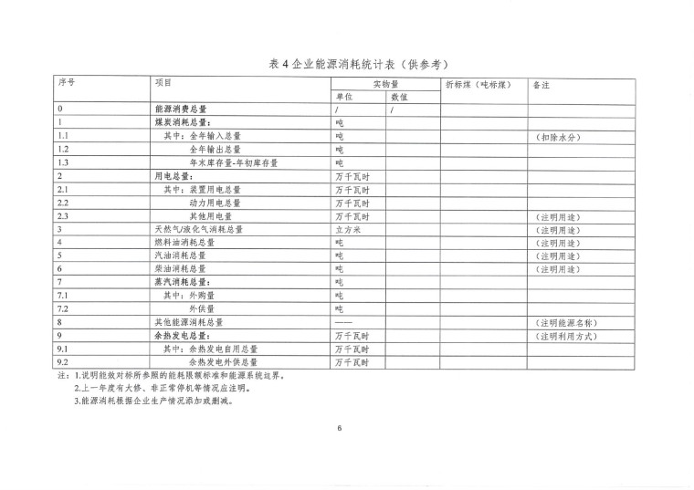 關(guān)于開展2022年度重點(diǎn)耗能產(chǎn)品能效“領(lǐng)跑者”相關(guān)工作的通知-11