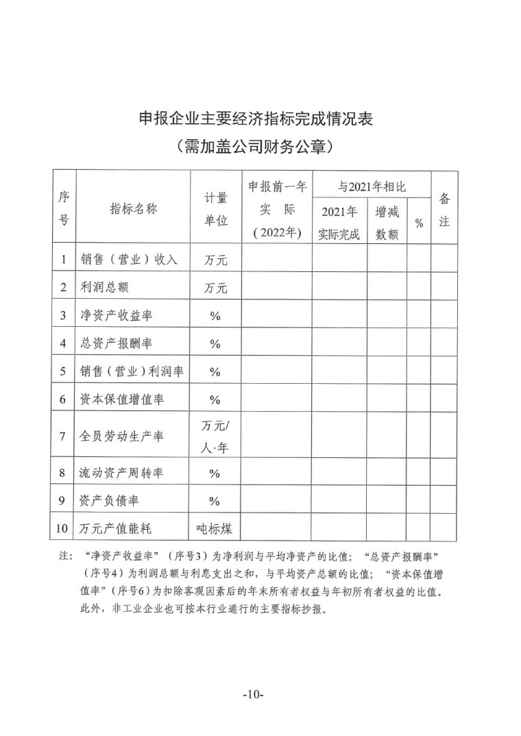 中涂協（2023）協字第016號-企業管理創新成果成果申報通知-10