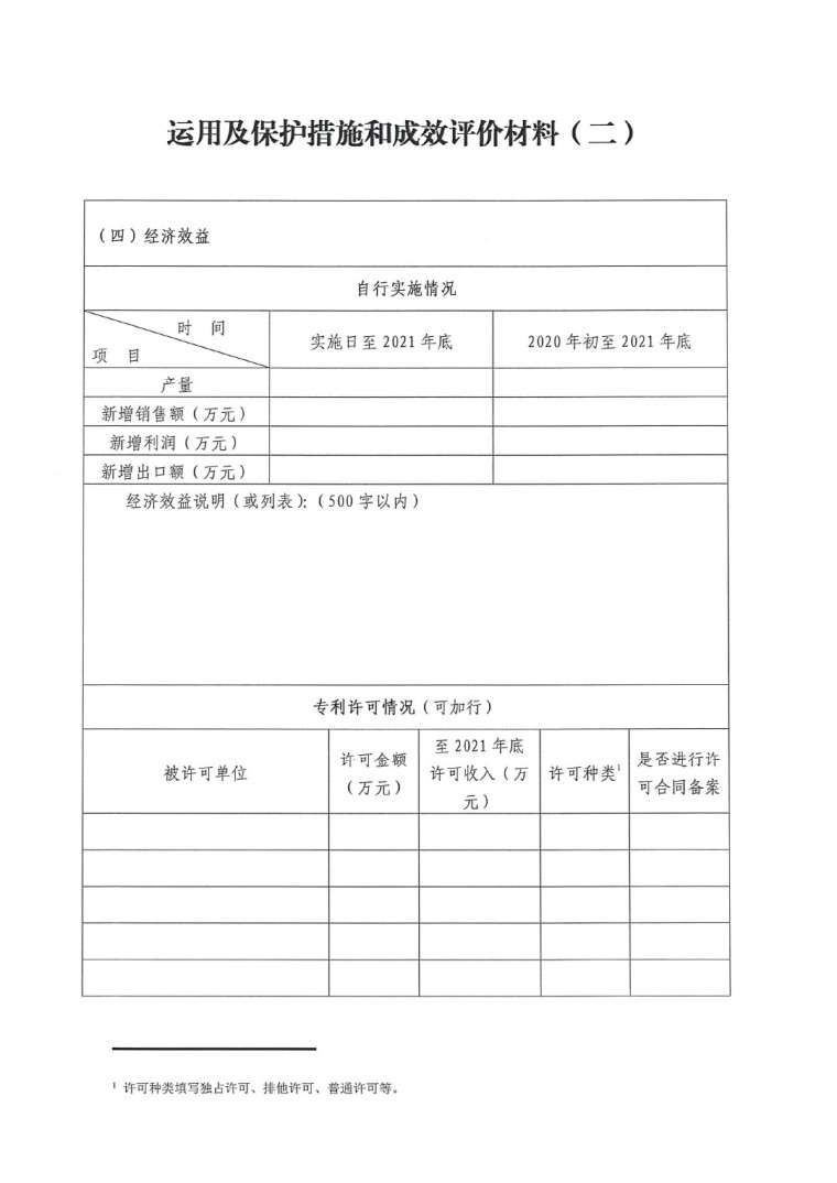 2023年中國專利獎申報工作的通知-9