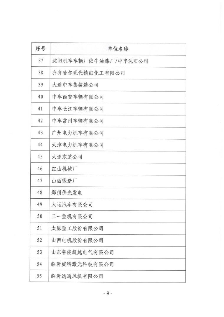 關(guān)于召開“2023中國綠色工業(yè)涂料涂裝交流合作大會”會議通知(3)-9