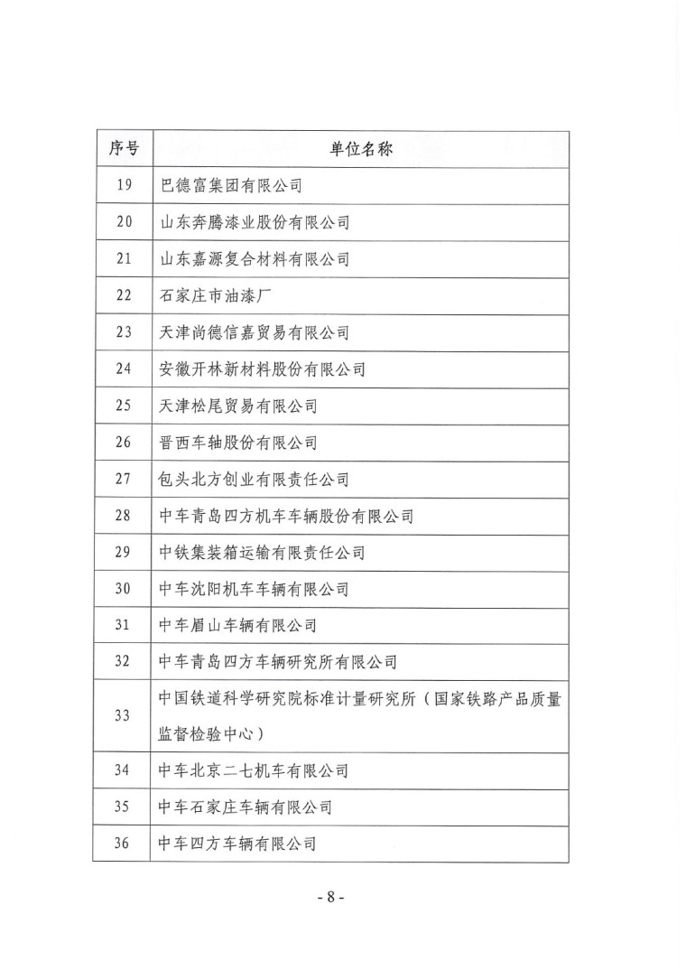 關(guān)于召開“2023中國綠色工業(yè)涂料涂裝交流合作大會”會議通知(3)-8