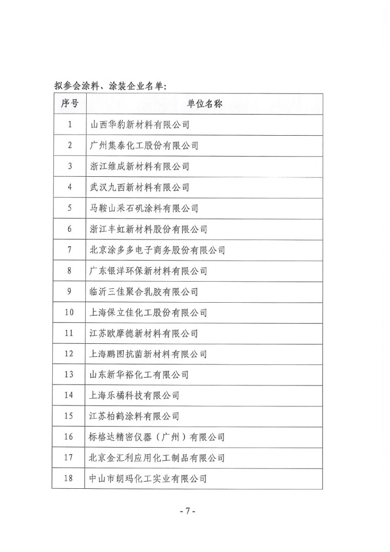 關(guān)于召開“2023中國綠色工業(yè)涂料涂裝交流合作大會”會議通知(3)-7