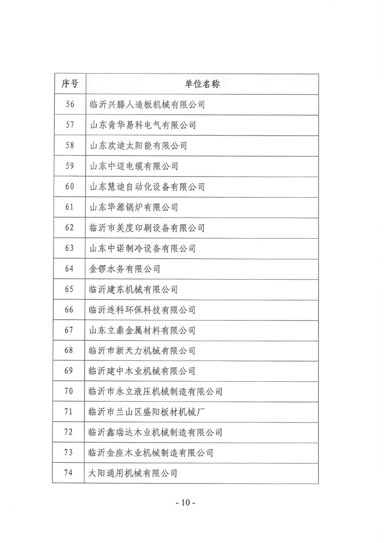 關(guān)于召開“2023中國綠色工業(yè)涂料涂裝交流合作大會”會議通知(3)-10