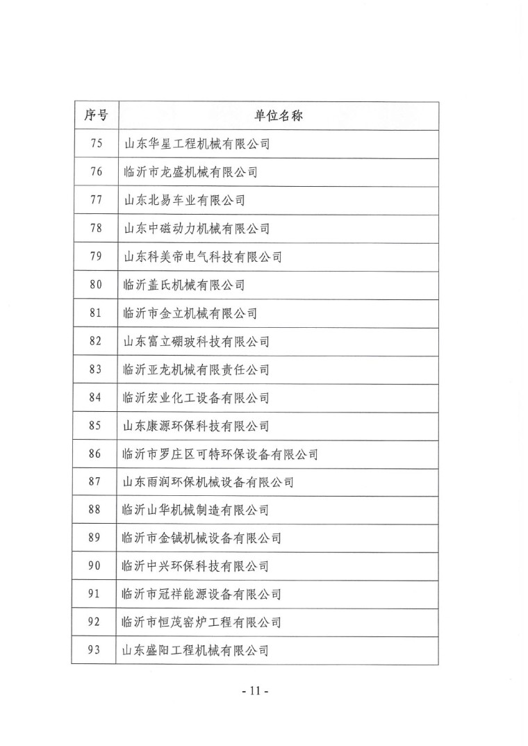 關(guān)于召開“2023中國綠色工業(yè)涂料涂裝交流合作大會”會議通知(3)-11