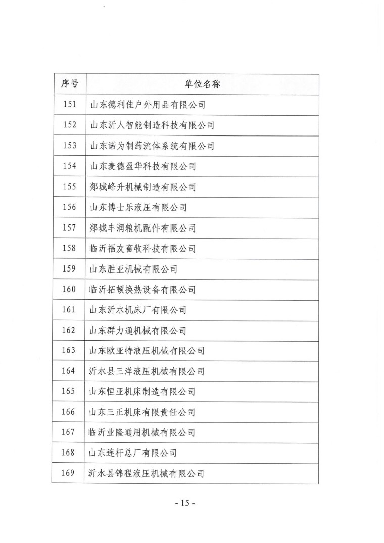 關(guān)于召開“2023中國綠色工業(yè)涂料涂裝交流合作大會”會議通知(3)-15