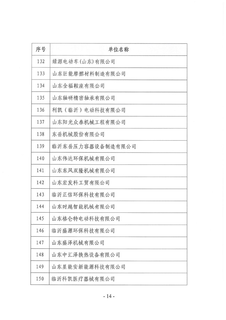 關(guān)于召開“2023中國綠色工業(yè)涂料涂裝交流合作大會”會議通知(3)-14