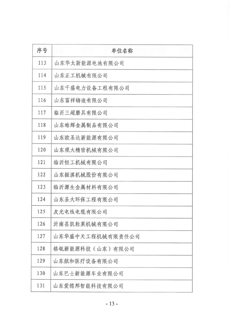 關(guān)于召開“2023中國綠色工業(yè)涂料涂裝交流合作大會”會議通知(3)-13