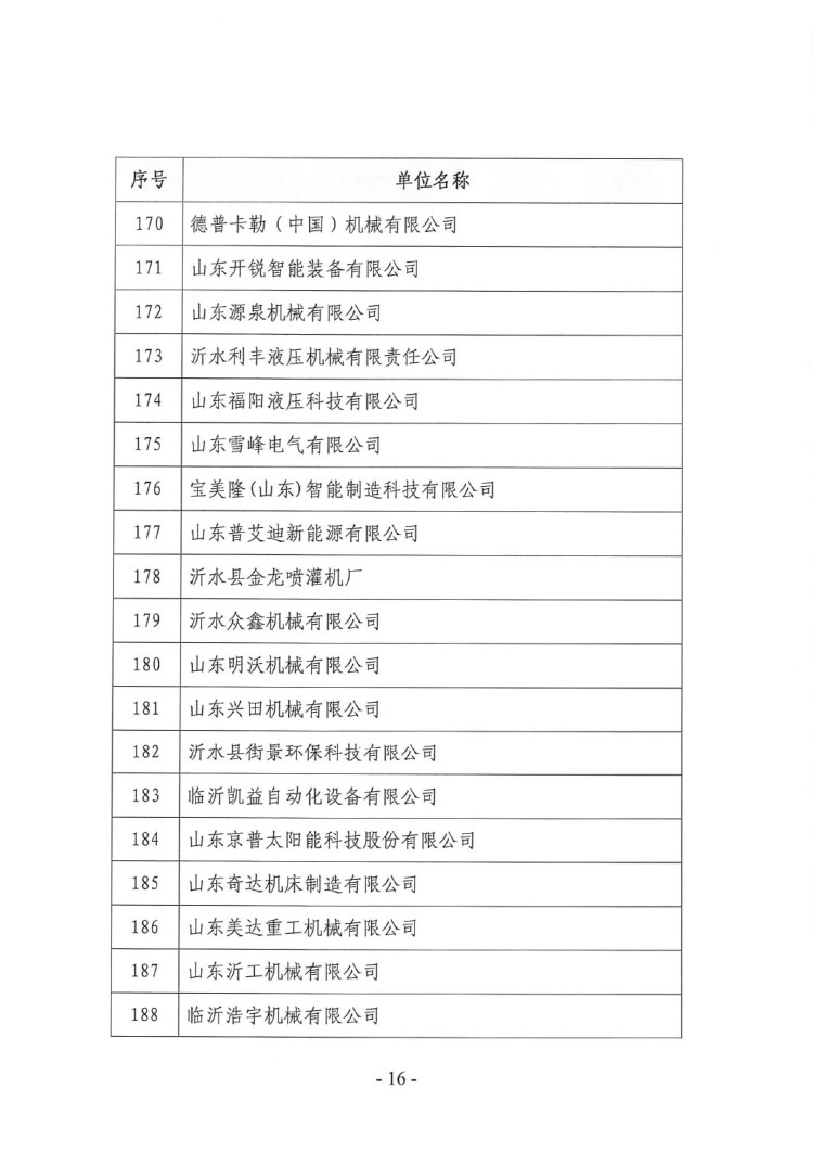 關(guān)于召開“2023中國綠色工業(yè)涂料涂裝交流合作大會”會議通知(3)-16