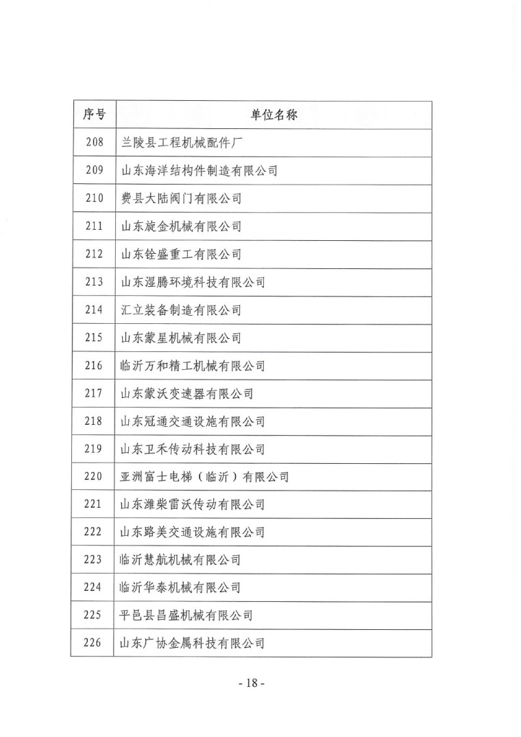 關(guān)于召開“2023中國綠色工業(yè)涂料涂裝交流合作大會”會議通知(3)-18