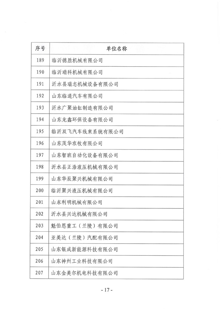 關(guān)于召開“2023中國綠色工業(yè)涂料涂裝交流合作大會”會議通知(3)-17