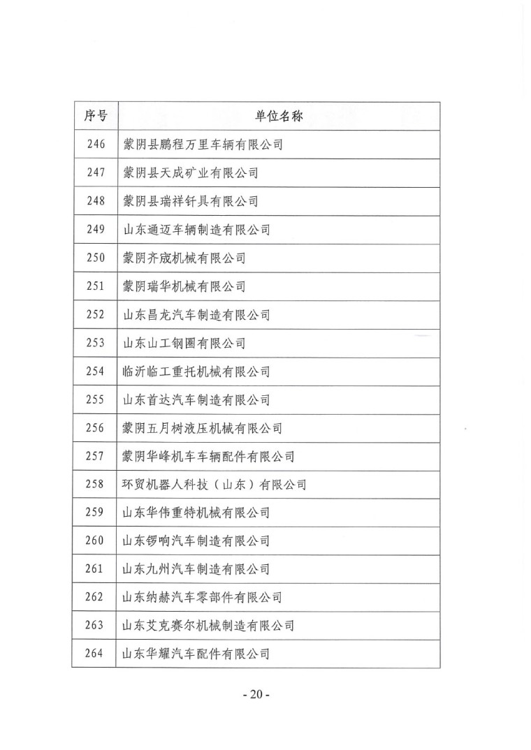 關(guān)于召開“2023中國綠色工業(yè)涂料涂裝交流合作大會”會議通知(3)-20