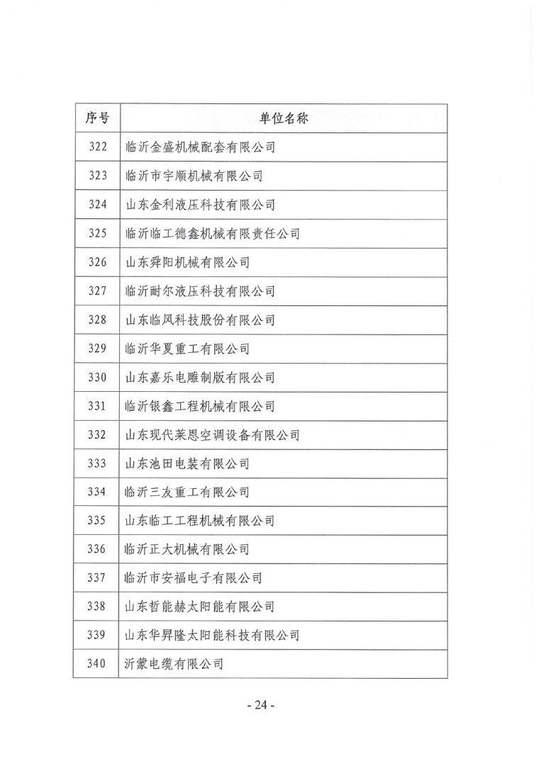 關(guān)于召開“2023中國綠色工業(yè)涂料涂裝交流合作大會”會議通知(3)-24