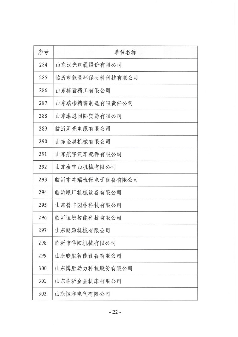 關(guān)于召開“2023中國綠色工業(yè)涂料涂裝交流合作大會”會議通知(3)-22