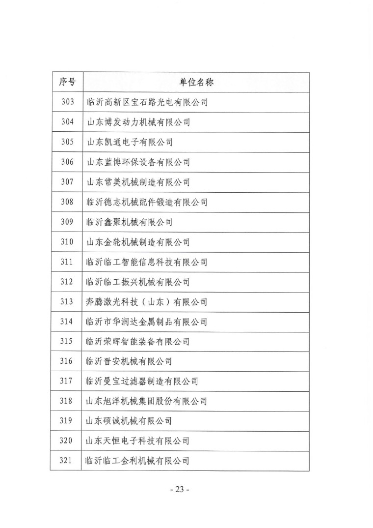 關(guān)于召開“2023中國綠色工業(yè)涂料涂裝交流合作大會”會議通知(3)-23