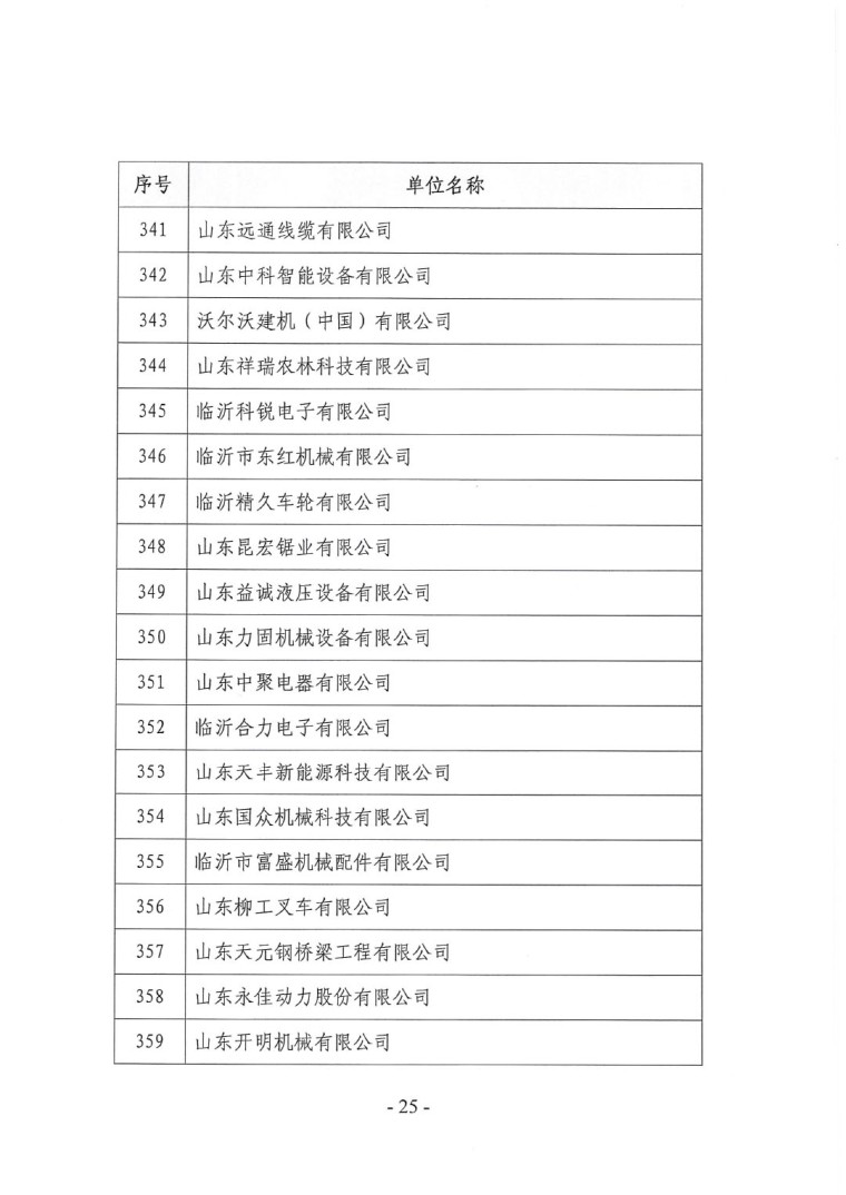 關(guān)于召開“2023中國綠色工業(yè)涂料涂裝交流合作大會”會議通知(3)-25