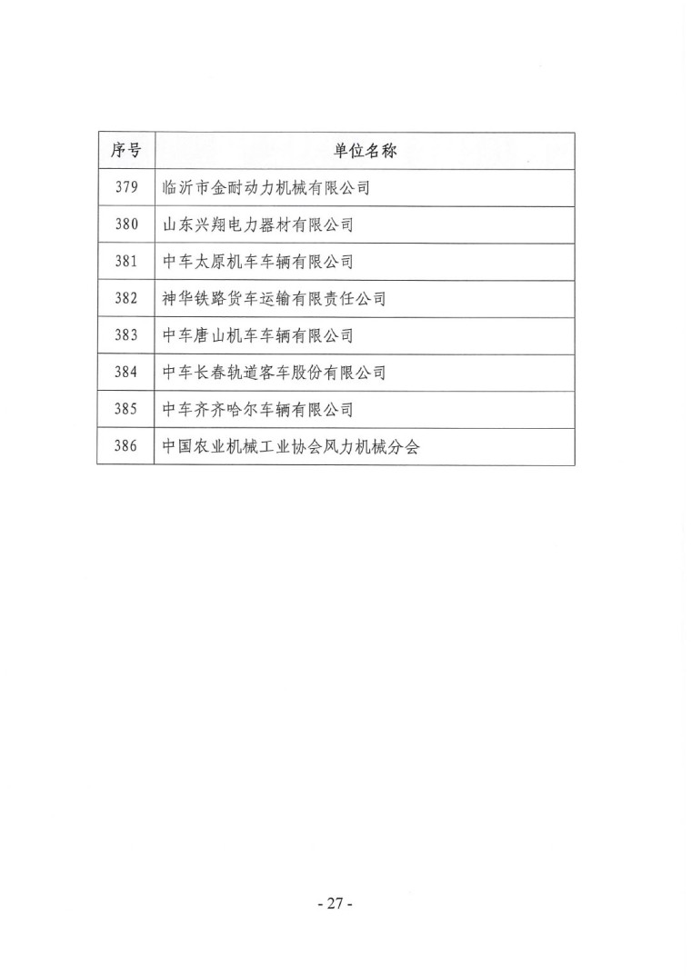 關(guān)于召開“2023中國綠色工業(yè)涂料涂裝交流合作大會”會議通知(3)-27