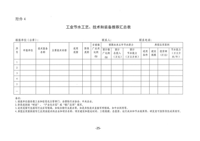 關(guān)于轉(zhuǎn)發(fā)《工業(yè)和信息化部辦公廳水利部辦公廳關(guān)于征集2023年國(guó)家工業(yè)節(jié)水工藝、技術(shù)和裝備的通知》并落實(shí)相關(guān)工作的通知0607-25-2