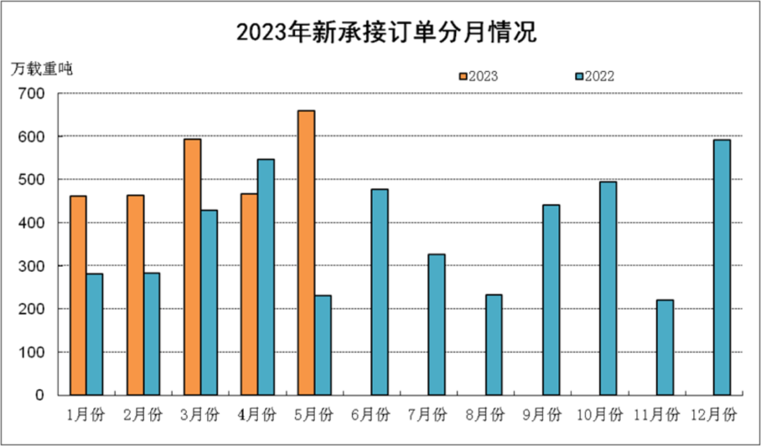 會(huì)員單位的副本14697