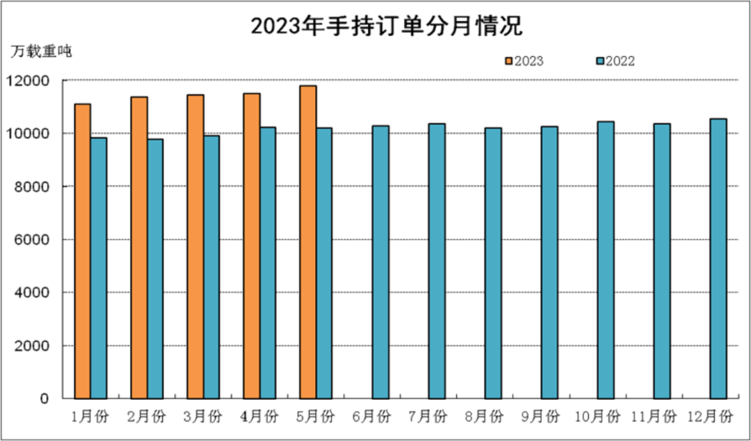 會(huì)員單位的副本14913