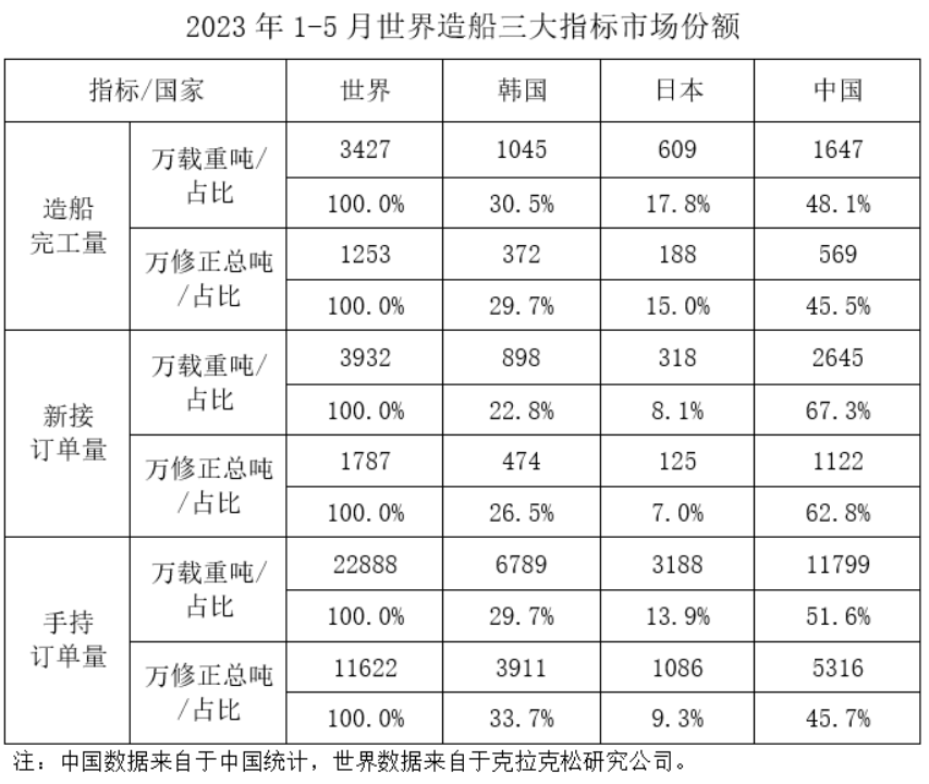 會(huì)員單位的副本141822