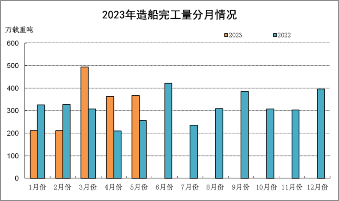 會(huì)員單位的副本14483