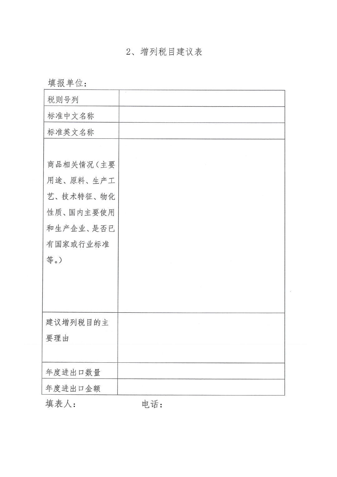 關于征集涂料、顏料及相關產品進出口關稅  稅目、稅率調整訴求的通知-4