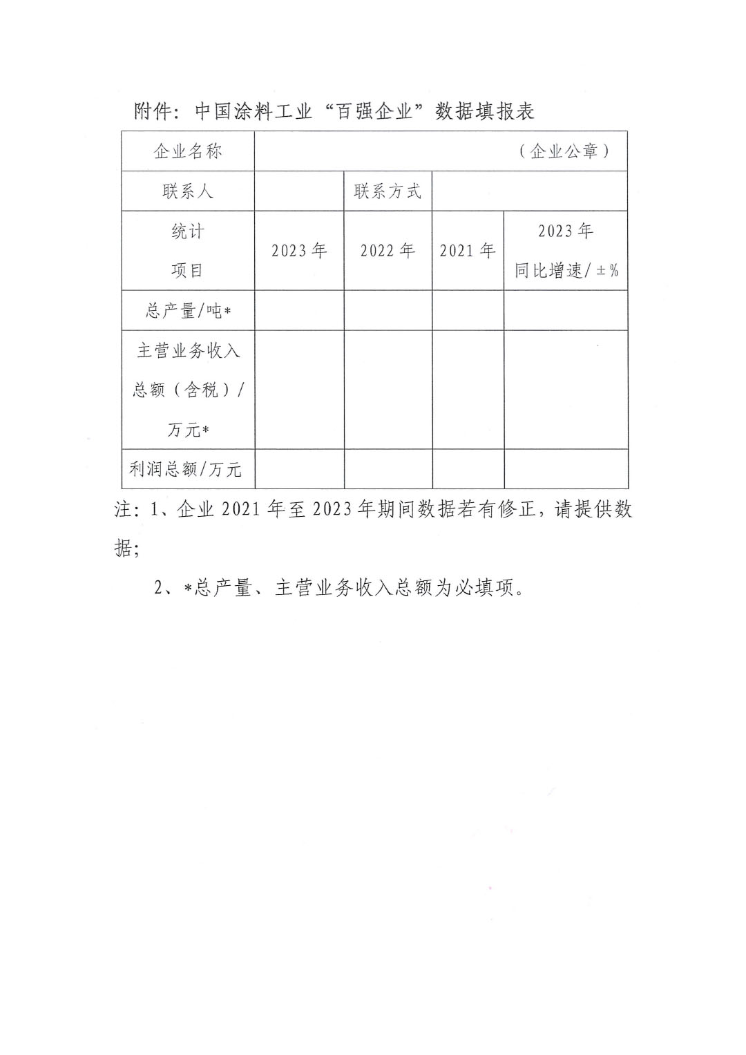 關(guān)于2023年度中國涂料工業(yè)“百強企業(yè)”調(diào)研工作的通知(2)(1)-3