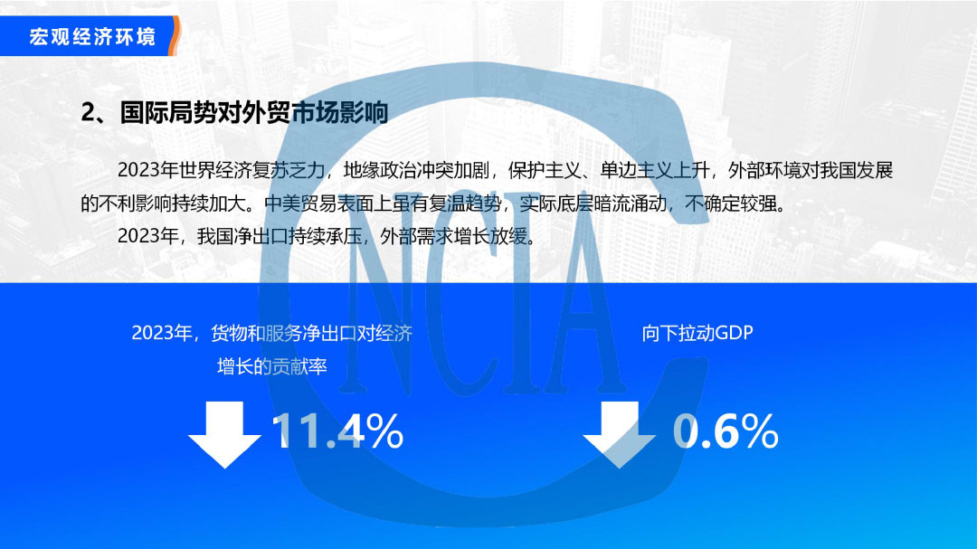 2023年度中國涂料行業經濟運行情況及未來走勢分析-5