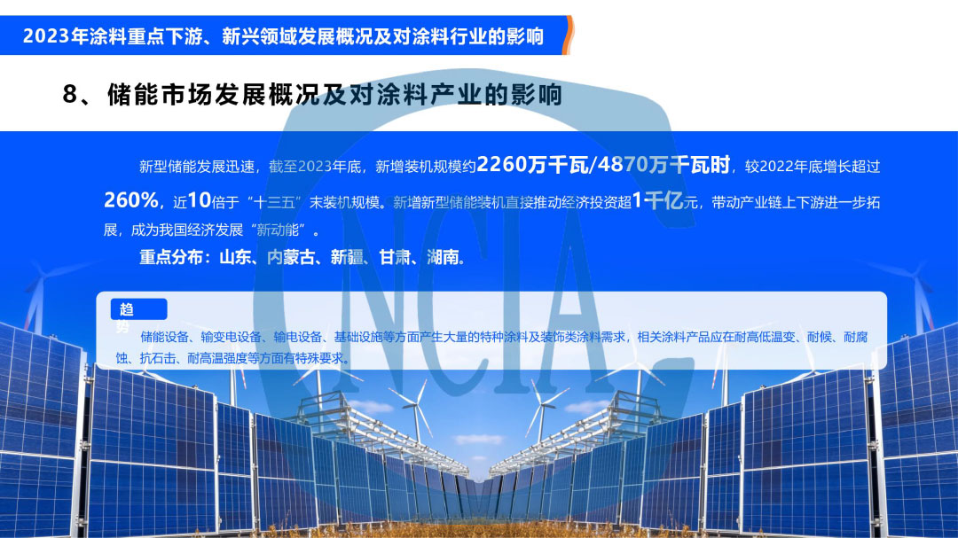 2023年度中國涂料行業經濟運行情況及未來走勢分析-15