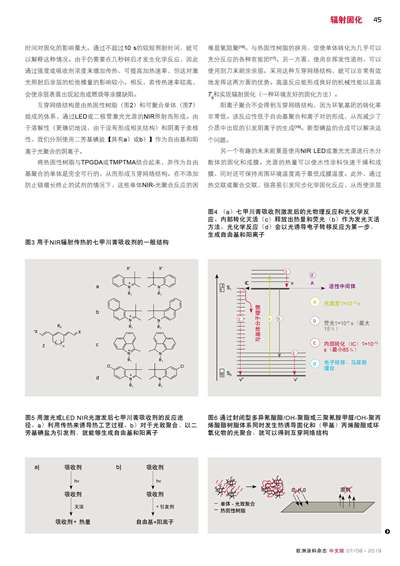 《歐洲涂料雜志中文版》（電子刊）2019第7-8期