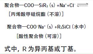 反應式