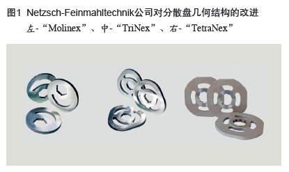 砂磨機設計革新